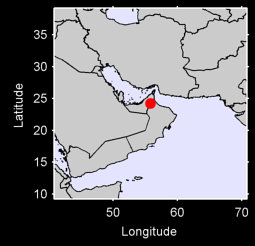 BURAIMI Local Context Map