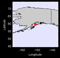 HOMER SPIT Local Context Map