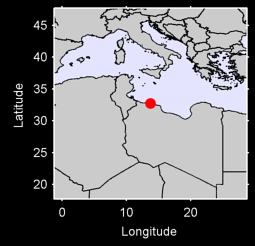 GARABULLI Local Context Map