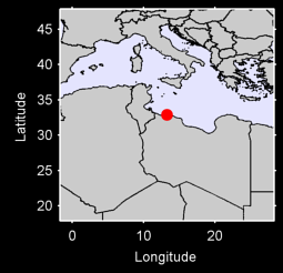 MITIGA Local Context Map