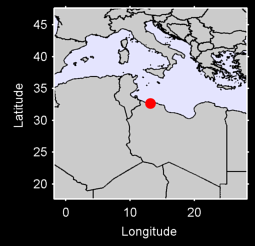 TRIPOLI AIRPORT Local Context Map