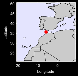 TANGIER CITY Local Context Map