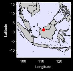 SRI AMAN/SIMANGGA Local Context Map