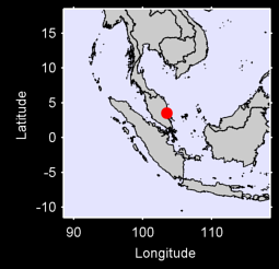 KUALA PAHANG Local Context Map