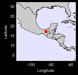 ALMANDRO Local Context Map