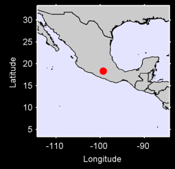 HUITZUCO Local Context Map