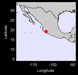 COLIMA, COLIMA Local Context Map