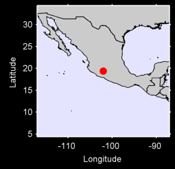 LICENCIADO Y GEN IG Local Context Map