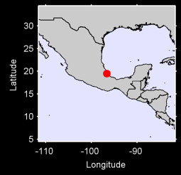 ACTOPAN Local Context Map