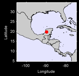 XCUPIL Local Context Map