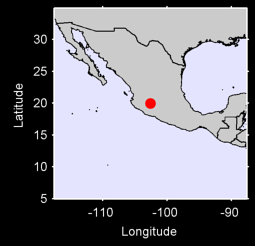 PRESA GUARACHA Local Context Map