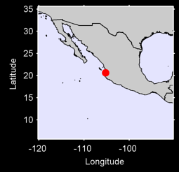 LICENCIADO GUSTAVO Local Context Map