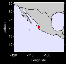 LA DESEMBOCADA Local Context Map