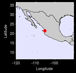 SAN BLAS Local Context Map