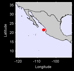 ISLA MARIA MADRE Local Context Map