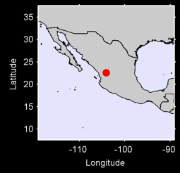 EL PLATANITO Local Context Map