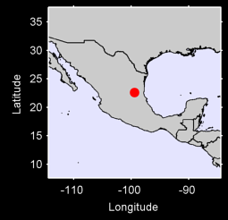 EL SALTO Local Context Map