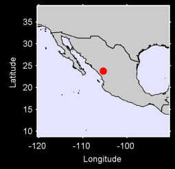 EL SALTO Local Context Map