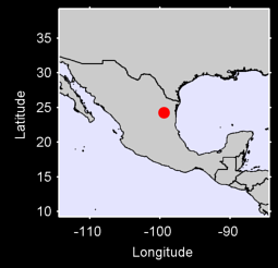 HIDALGO Local Context Map