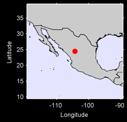 FCOIMADERO Local Context Map