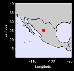 RODEO Local Context Map