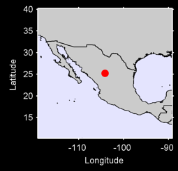 NAZAS Local Context Map