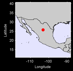 CONCORDIA Local Context Map