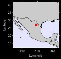 PROGRESO Local Context Map