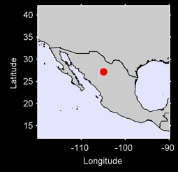 CIUDAD JIMENEZ Local Context Map