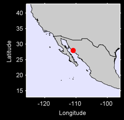 GENERAL JOSE MARIA Local Context Map