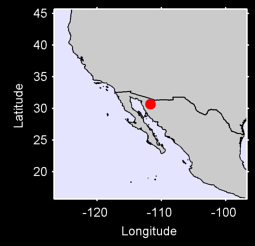 ALTAR  SON. Local Context Map