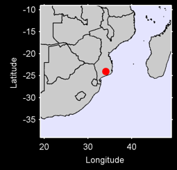 PANDA-INHAMBANE Local Context Map