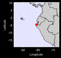 LOBITOS Local Context Map