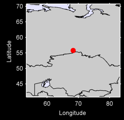 BERDYUZHYE Local Context Map