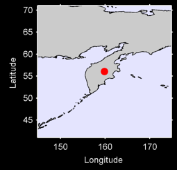 KOZYREVSK Local Context Map