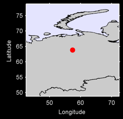 VUKTYL Local Context Map