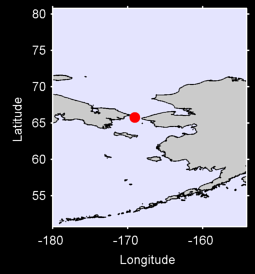 RATMANOVA ISLAND Local Context Map