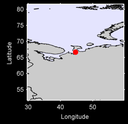 NES' Local Context Map