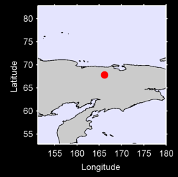 KEPERVEYEM Local Context Map