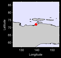 MYS KURTAKH Local Context Map