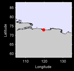 UST'OLENEK Local Context Map