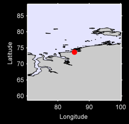 MAKAROVA Local Context Map