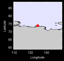 DUNWAY ISLAND Local Context Map