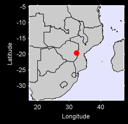 SABI VALLEY Local Context Map