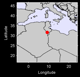 EL BORMA Local Context Map