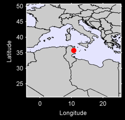 HABIB BOURGUIBA INT Local Context Map