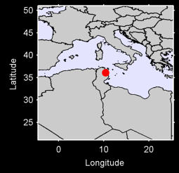 ENFIDHA Local Context Map