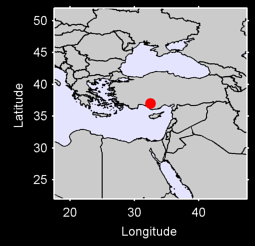 HADIM Local Context Map