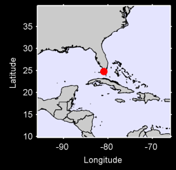 DUCK KEY Local Context Map