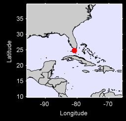 CONCH KEY Local Context Map